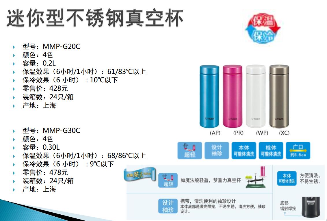 家具用品定制電話.jpg