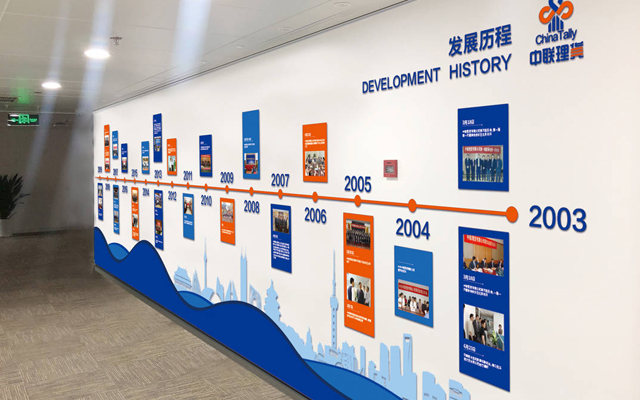 3、企業(yè)發(fā)展歷程-1.jpg